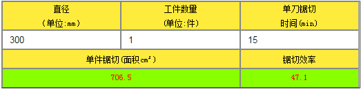 泰鉅帶鋸條,AA帶鋸條,飛鉅帶鋸條,湖南鋸床配件,硬質合金帶鋸條,帶鋸條廠家,帶鋸條價格,帶鋸條批發(fā)